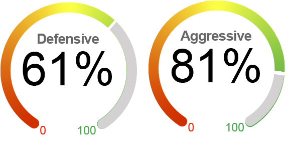 Asset 142-1