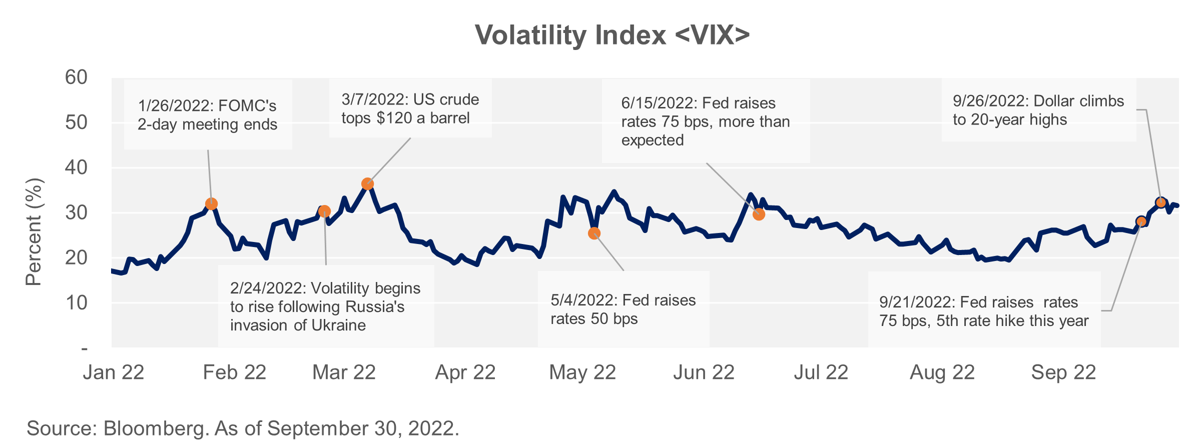 VolatilityIndex-1
